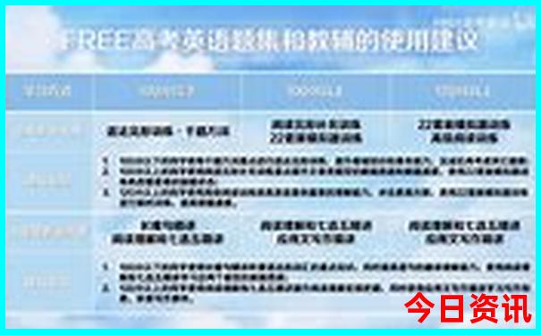 四面山自驾游最佳路线